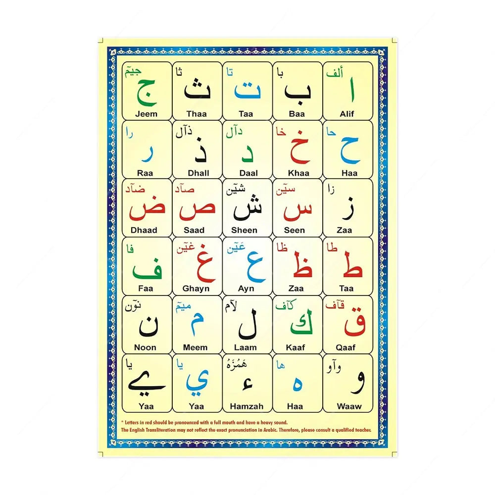 arabsiches Alphabet für Kinder Ungerahmt)