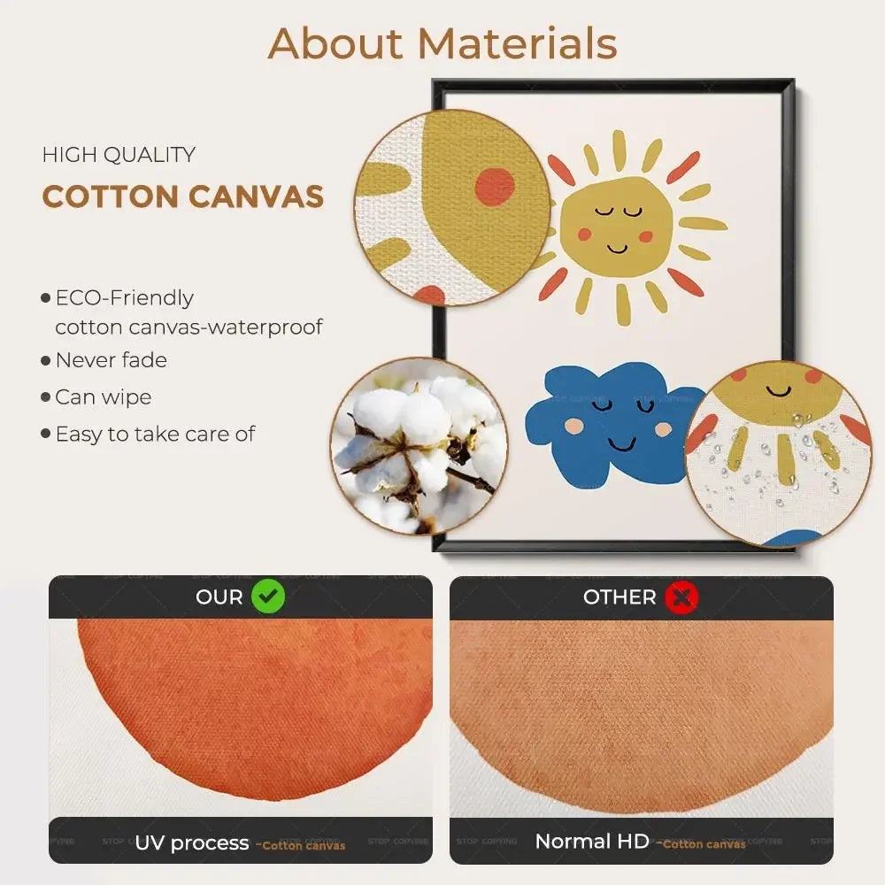 Moderner Leinwanddruck: Islamische Kalligrafie (Lettering)