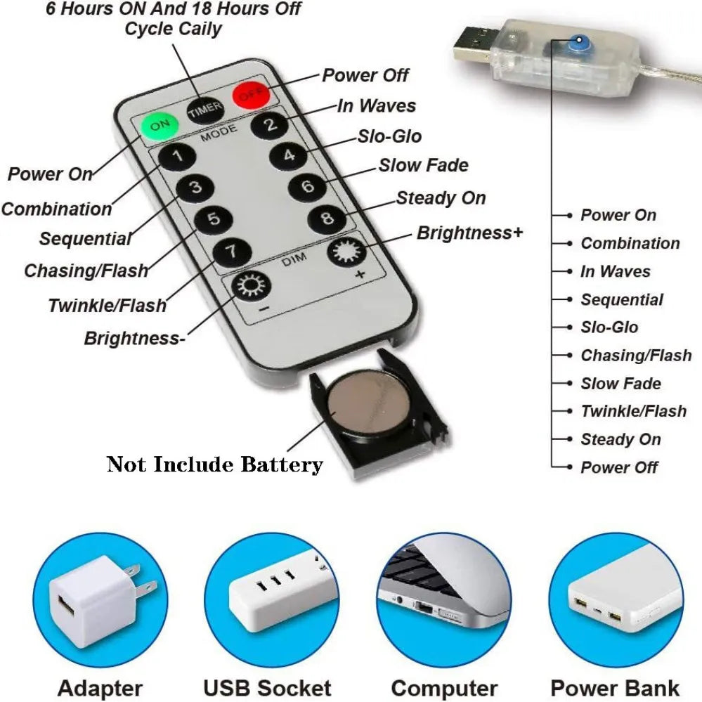 USB-betriebene LED-Lichterkette (Vorhang-Design)