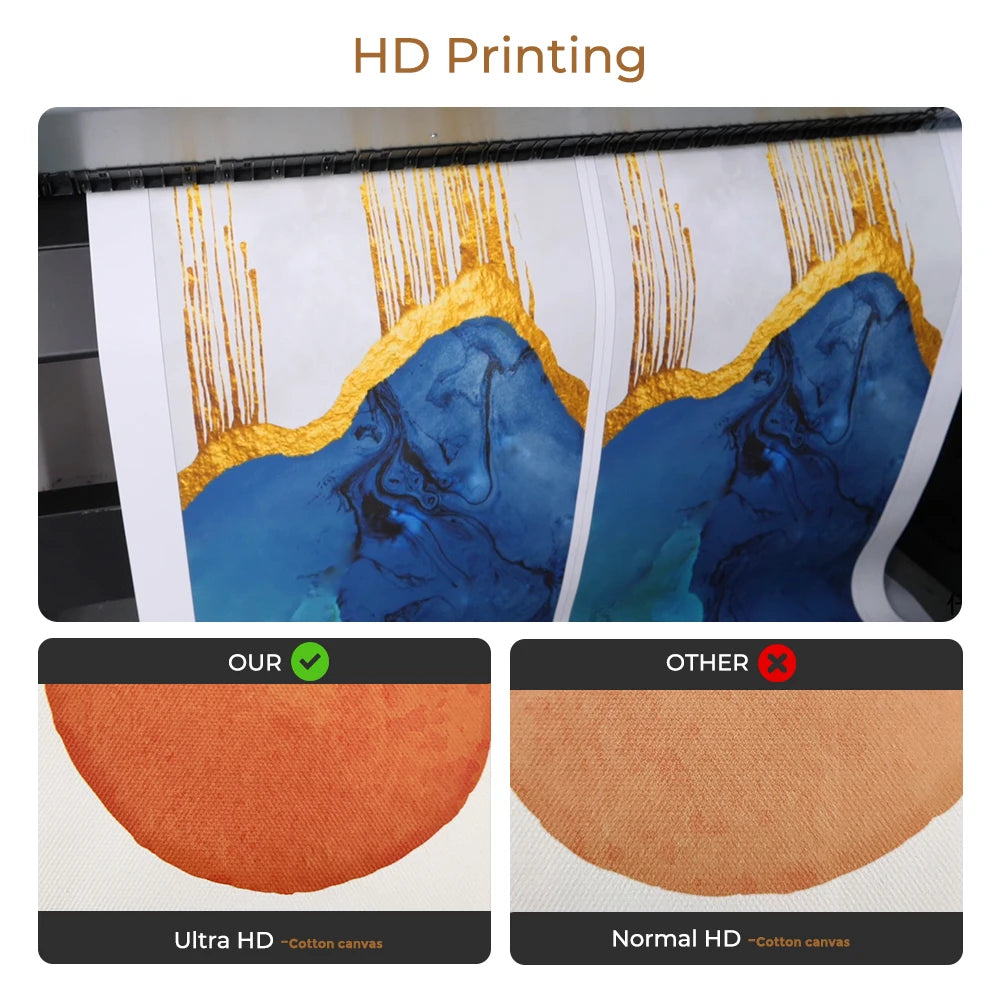 Moderne Islamische Leinwandbilder (99 Namen Allahs)