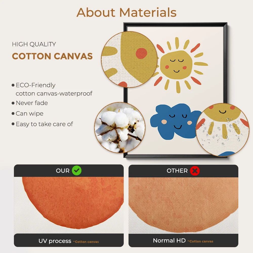 Moderner, Abstrakter Islamischer Leinwanddruck (Ungerahmt)