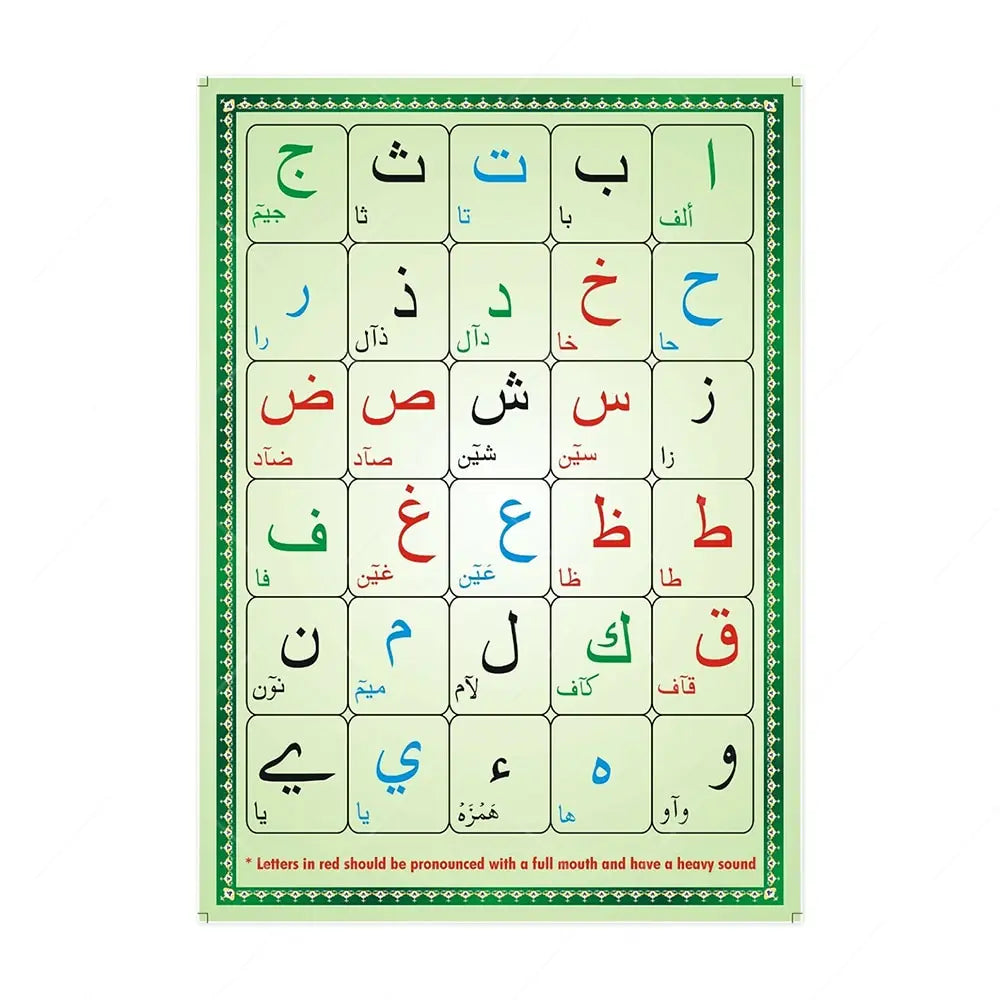 arabsiches Alphabet für Kinder Ungerahmt)